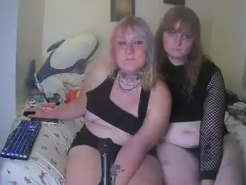 Chaturbate Adult Webcams of midwestaltgirl