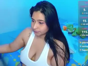 Chaturbate Best Webcam of alyson_27