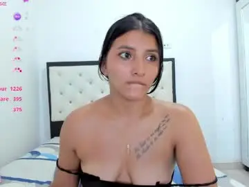 Chaturbate Sex Chat of cutelatinax