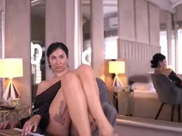 Chaturbate Free Live Porn of francescadante