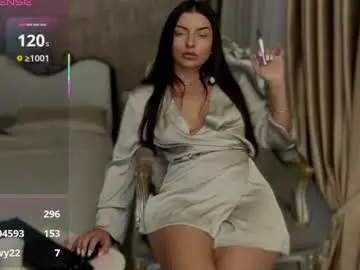 Chaturbate Adult Video Chat of abby_thedevil