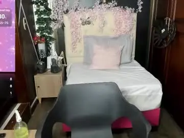 Chaturbate Sex Chat of brittanybrooks_
