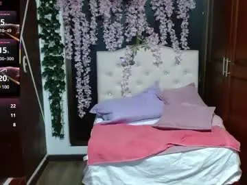 Chaturbate Adult Webcam of brittanybrooks_
