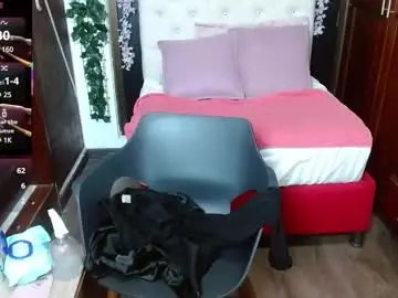 Chaturbate Adult Webcam of brittanybrooks_