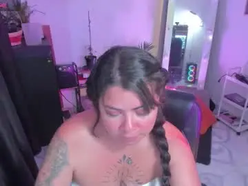 Chaturbate Adult Video Chat of elizabeth_martinez98