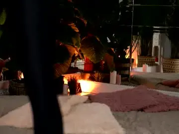 Chaturbate Free Porn Cam of kellymathews