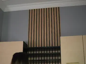 Chaturbate Live Sex Cam of kellymathews