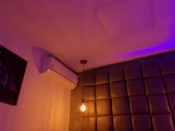 Chaturbate Adult Webcams of mile_u