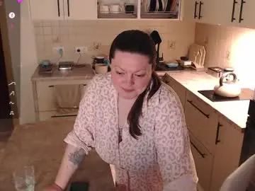 Chaturbate Private Sex Chat of sex_space