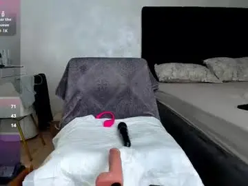 Chaturbate Live Sex Cam of wowsquirt