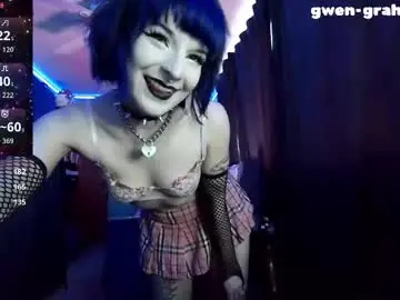 Chaturbate Sex Chat of gwengraham