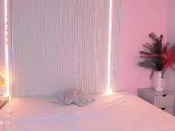 Chaturbate Sex Chat of lucywild8