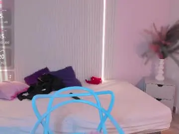 Chaturbate Best live sex cam show of lucywild8