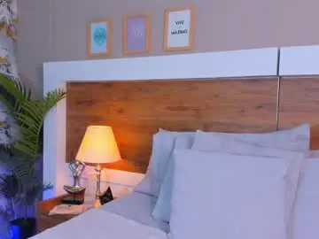 Chaturbate Adult Webcam of emma_bakker_