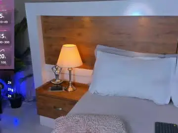 Chaturbate Sex Cam of emma_bakker_