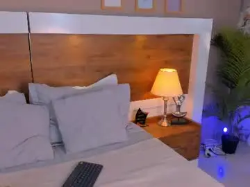 Chaturbate Best live sex cam show of emma_bakker_
