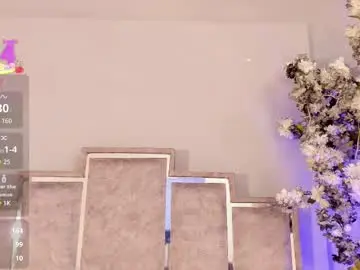 Chaturbate Sex Cam of gabyyjones