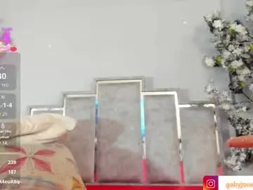 Chaturbate Best Webcam of gabyyjones