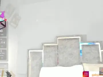 Chaturbate Sex Cam of gabyyjones