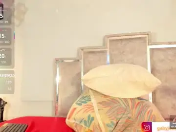 Chaturbate Free Porn Cam of gabyyjones
