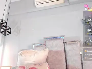 Chaturbate Live Porn of gabyyjones