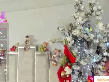 Chaturbate Sex Chat of gabyyjones