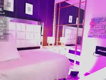 Chaturbate Private Sex Chat of melany_chase