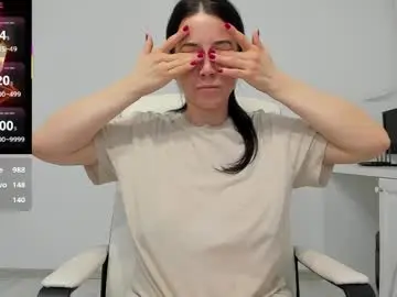 Chaturbate Best Webcam of anayscaandy