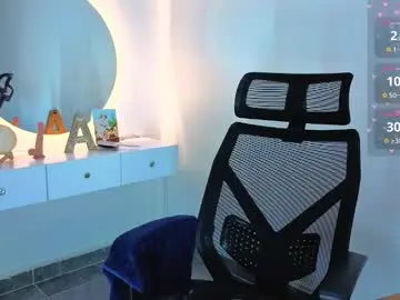 Chaturbate Best live sex cam show of annieboobs_