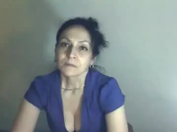 Chaturbate Private Sex Chat of frankieteasing