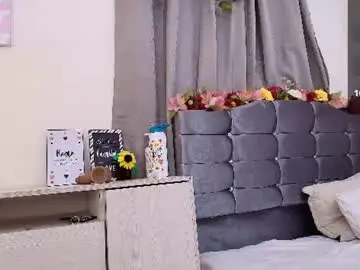 Chaturbate Watch Live Sex Cams of amabella_w