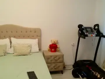 Chaturbate Live Sex of annyloveyou