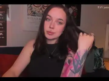 Chaturbate Adult Webcam of varvaraola