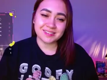 Chaturbate Private Sex Chat of m33li