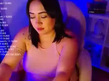 Chaturbate Sex Chat of m33li