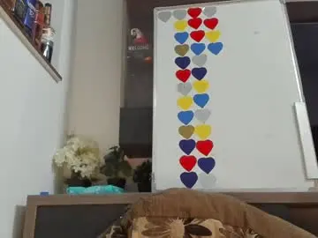 Chaturbate Live Porn of mellbell_