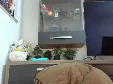 Chaturbate Free Porn Cam of mellbell_