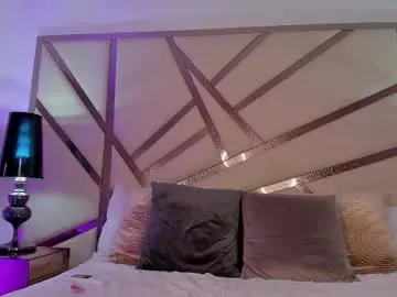 Chaturbate Adult Webcam of alanah_connors