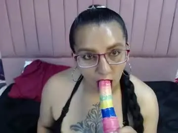 Chaturbate Private Sex Chat of dominatrix_ks