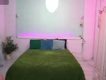 Chaturbate Free Porn Cam of alisaaleks