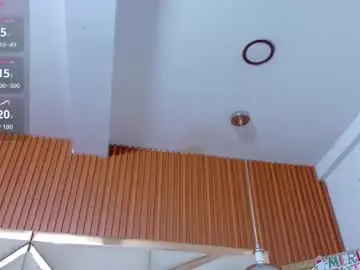 Chaturbate Adult Webcam of sluttyandmature