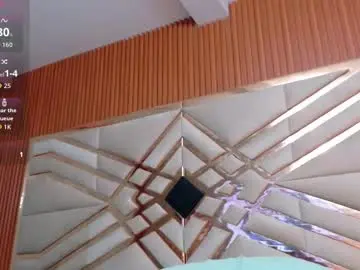 Chaturbate Live Sex of sluttyandmature