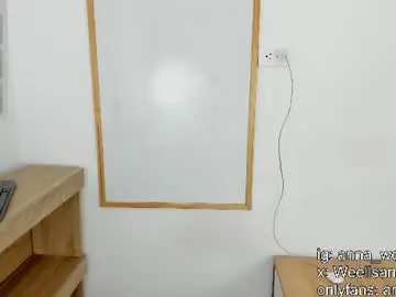 Chaturbate Free Porn Cam of anna_wells