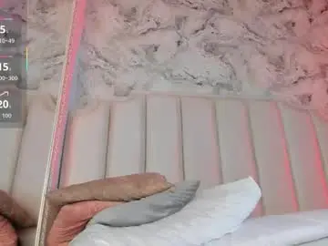 Chaturbate Nude Webcam of pamela_moreno