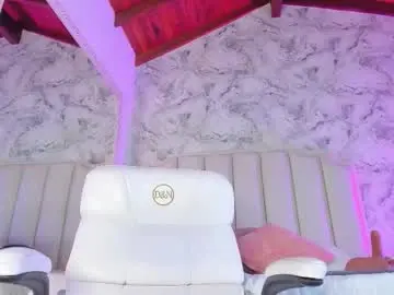 Chaturbate Sex Cam of pamela_moreno