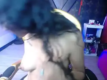 Chaturbate Free Live Porn of sweett_pleasure