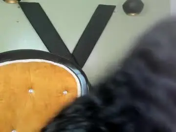 Chaturbate Adult Webcam of sweett_pleasure