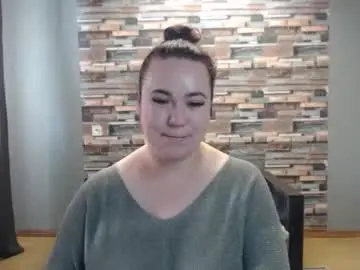 Chaturbate Sex Cam of limalagris