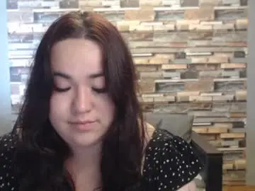 Chaturbate Live Sex Cam of limalagris