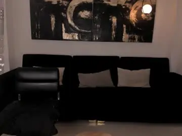 Chaturbate Private Sex Chat of madisonkane